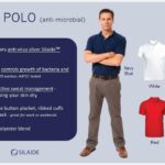 Secure Polos
