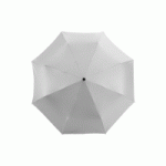 Alex 3-Section Auto Open & Close Umbrella - Image 2